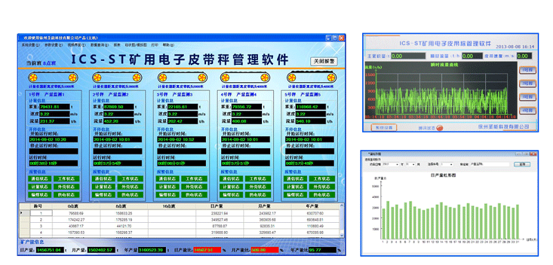 煤炭產量遠程監測系統-文章配圖.png