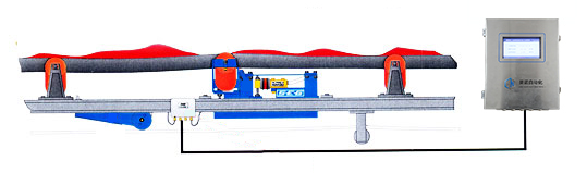 ICS-14B電子皮帶秤工作原理