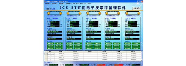 皮帶秤產量監控系統