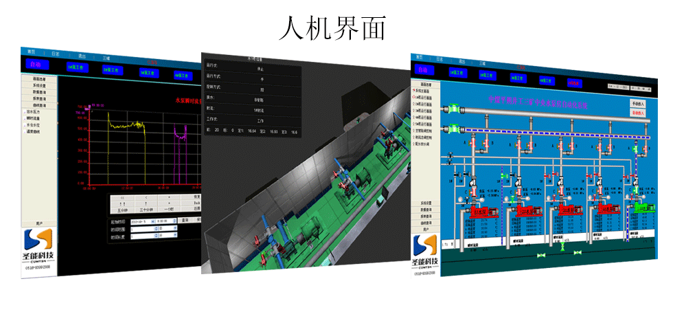 KJ881煤礦排水（自動化）監控系統